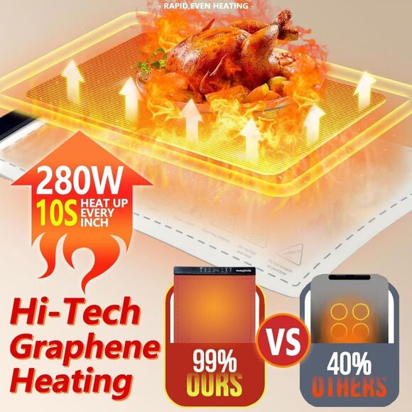 Portable Electric Silicone Food Warming Mat with Child safety Lock, Color Blue - Picture 9 of 16